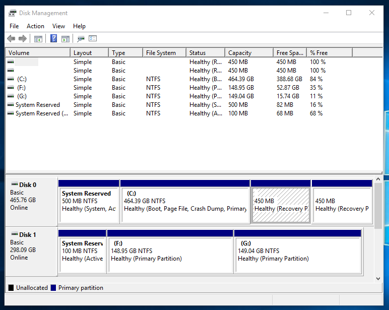 error during assignment of request to partition